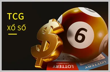 Thưởng nạp lại hàng ngày bwin